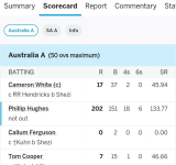 10 Year Anniversary of Phil Hughes 202 not out at Marrara Cricket Ground